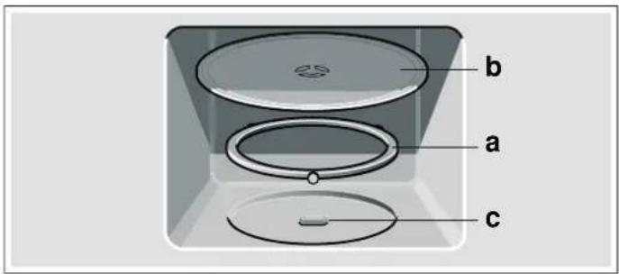 SIEMENS HF15M261 - Inserimento del piatto girevole: - 1