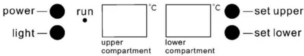 VESTFROST W 45 - Utilisation et fonctionnement W32 et W45 - 1