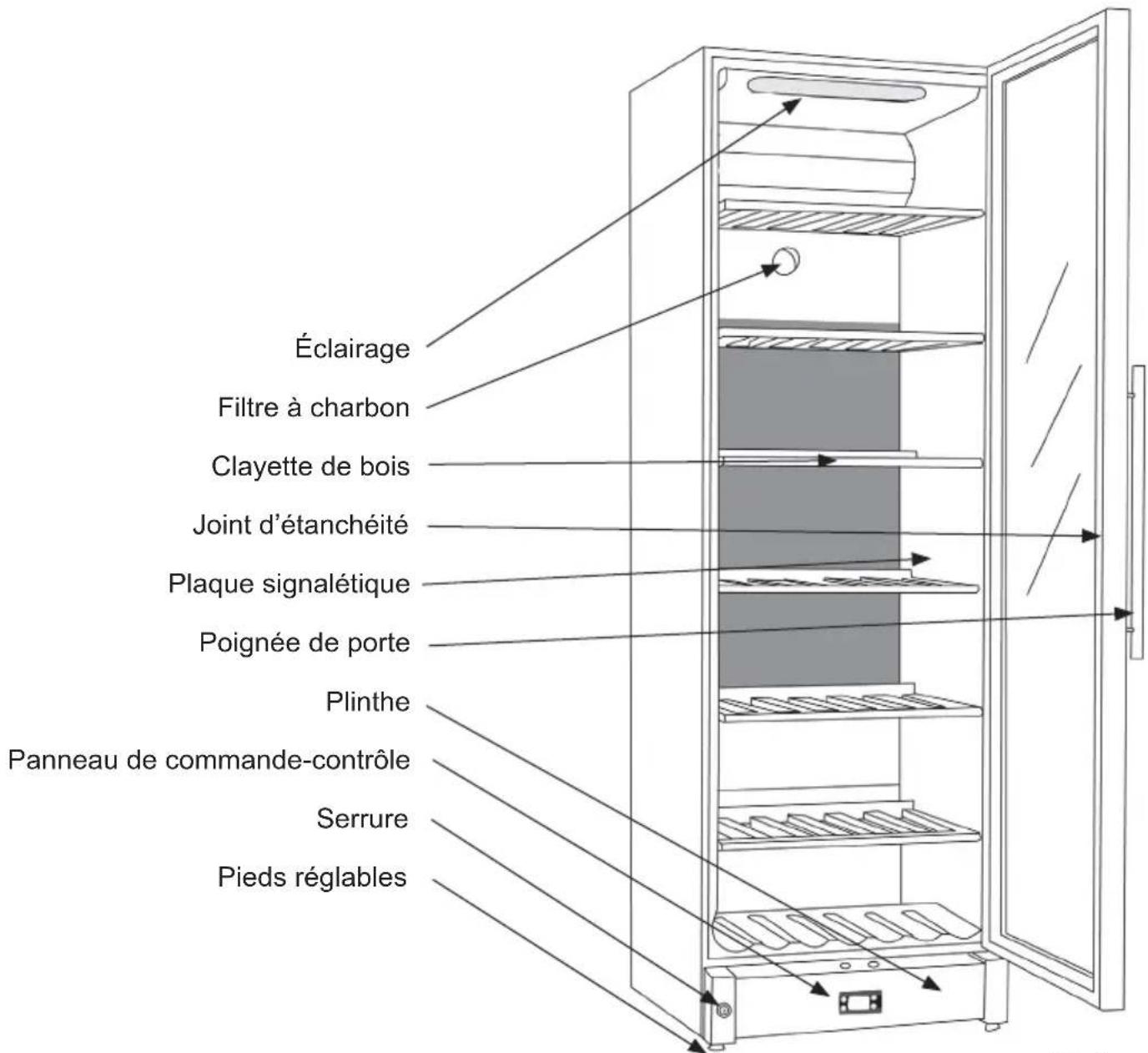 VESTFROST FZ 365 W - Pour apprendre à connaître votre Cave à vin - 1