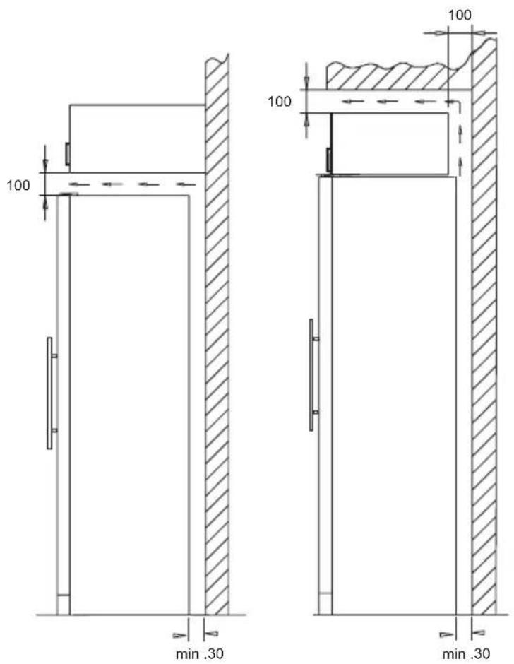 VESTFROST FZ 365 W - Ventilation - 1