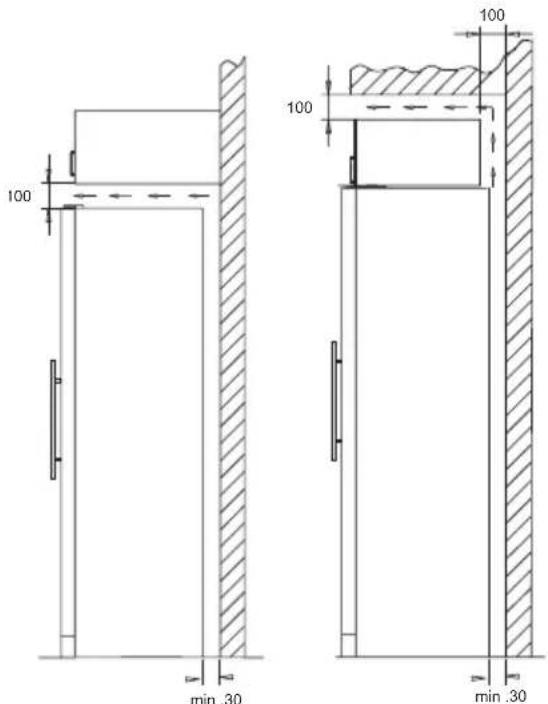 VESTFROST FZ 365 W - Ventilation - 1