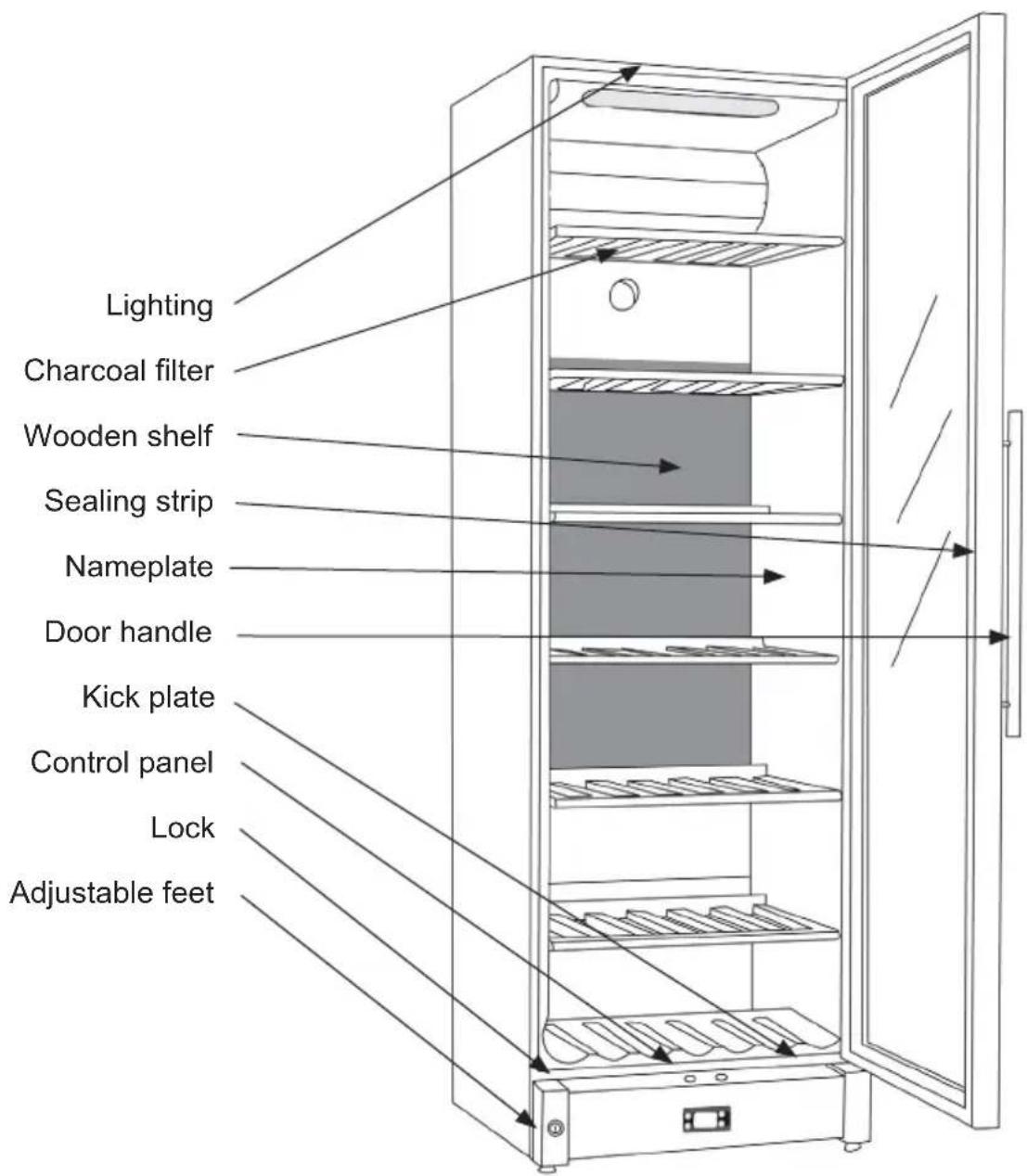 VESTFROST FZ 295 W - Get to know your wine cooler - 1