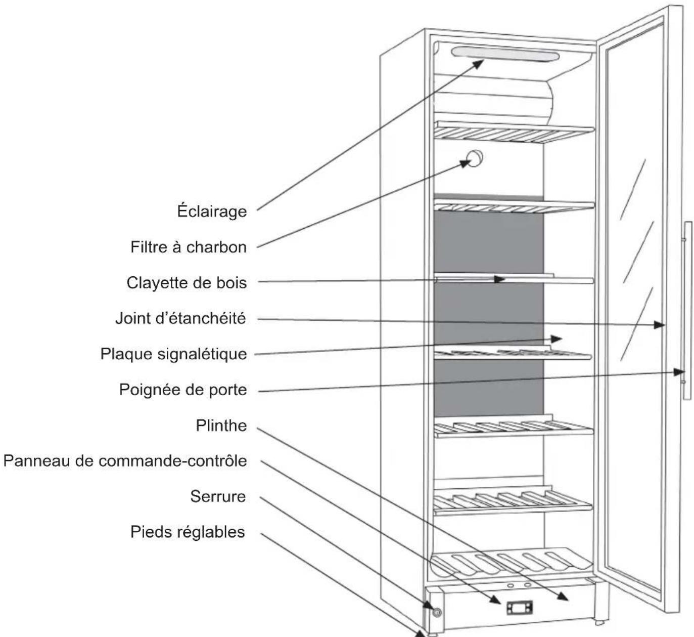 VESTFROST FZ 295 W - Pour apprendre à connaître votre Cave à vin - 1