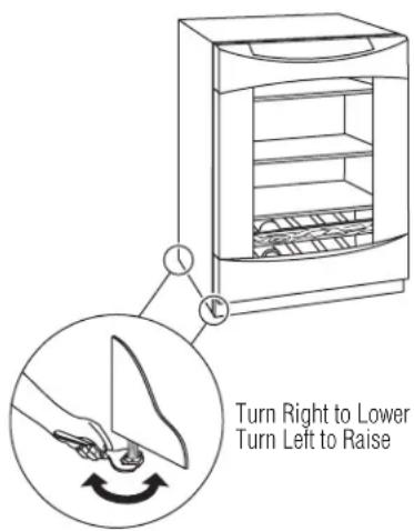 Turn Right to Lower Turn Left to Raise