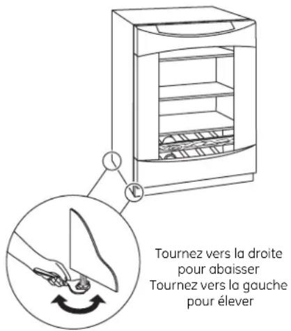 Tournez vers la droite pour abaisser Tournez vers la gauche pour élever