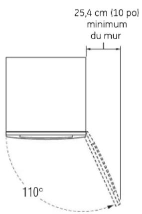 25,4 cm (10 po) minimum du mur 110°