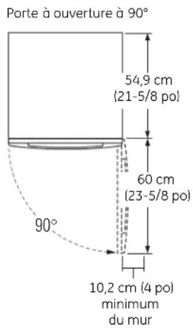 Porte à ouverture à 90° 54,9 cm (21-5/8 po) 60 cm (23-5/8 po) 90° 10,2 cm (4 po) minimum du mur