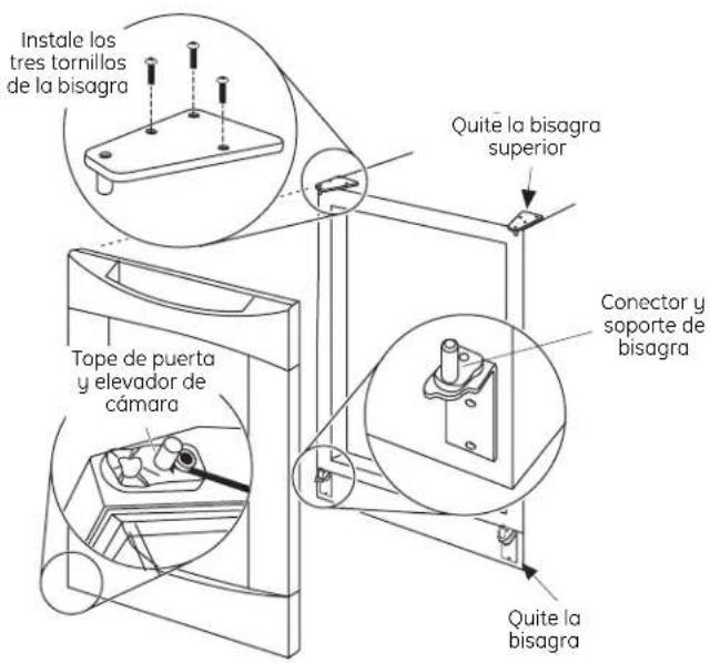 Instale los tres tornillos de la bisagra Quite la bisagra superior Conector y soporte de bisagra Quite la bisagra Tope de puerta y elevador de cámara