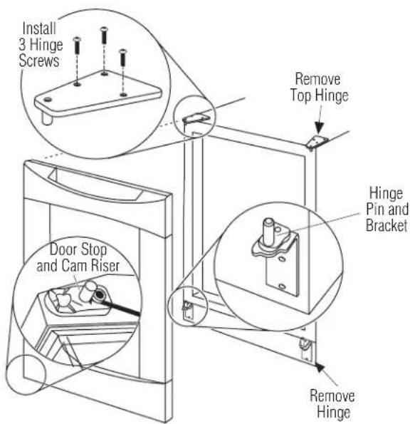 Install 3 Hinge Screws Remove Top Hinge Door Stop and Cam Riser Hinge Pin and Bracket Remove Hinge