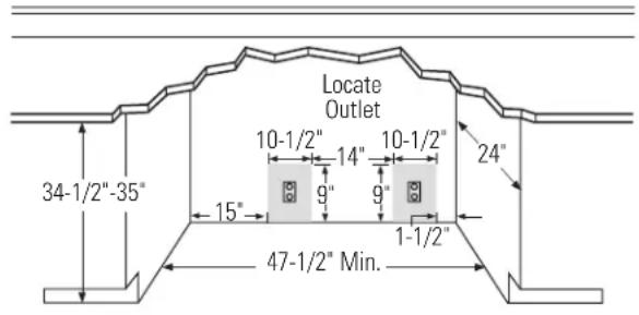 Locate Outlet 10-1/2" 14" 10-1/2" 24" 34-1/2"-35" 15" 9" 9" 1-1/2" 47-1/2" Min.