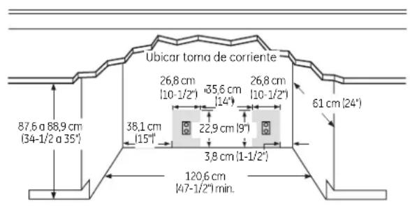 Ubicar torna de corriente 87,6 a 88,9 cm (34-1/2 a 35°) 38,1 cm (15") 26,8 cm (10-1/2") 35,6 cm (14") 26,8 cm (10-1/2") 61 cm (24") 22,9 cm 19" 3,8 cm (1-1/2") 120,6 cm (47-1/2") min.