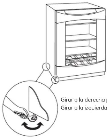 Girar a la derecha p Girar a la izquierda