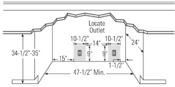 Locate Outlet 10-1/2" 14" 10-1/2" 24" 34-1/2"-35" 9" 9" 15" 1-1/2" 47-1/2" Min.