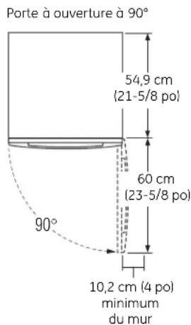 Porte à ouverture à 90° 54,9 cm (21-5/8 po) 60 cm (23-5/8 po) 90° 10,2 cm (4 po) minimum du mur