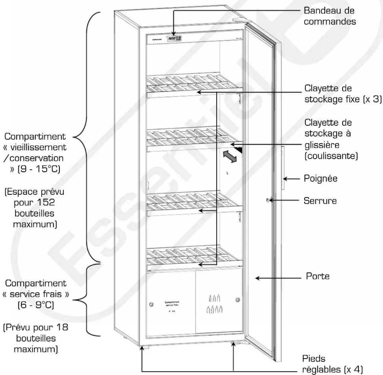 ESSENTIELB Salmanazar ECVC 172 a - PRÉCAUTIONS DE SÉCURITÉPRÉCAUTIONS DE SÉCURITÉ - 2