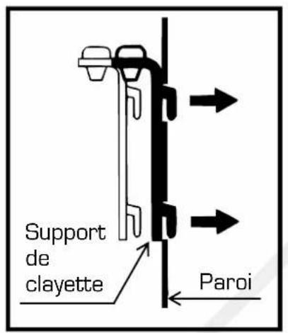 ESSENTIELB Salmanazar ECVC 172 a - Pour les cBayette la vextesfixe - 1