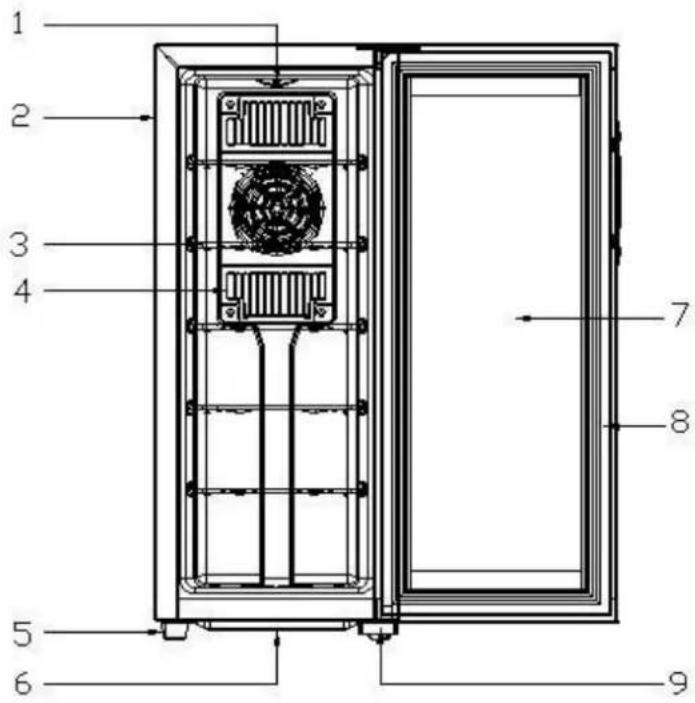 CONTINENTAL EDISON CECWC12LED - Mise au rebut - 1