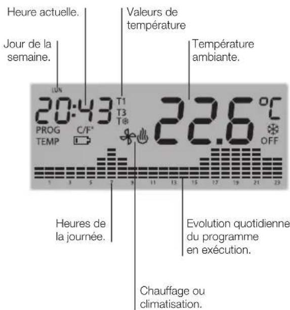 Vimar 20446 - VIMAR - 4