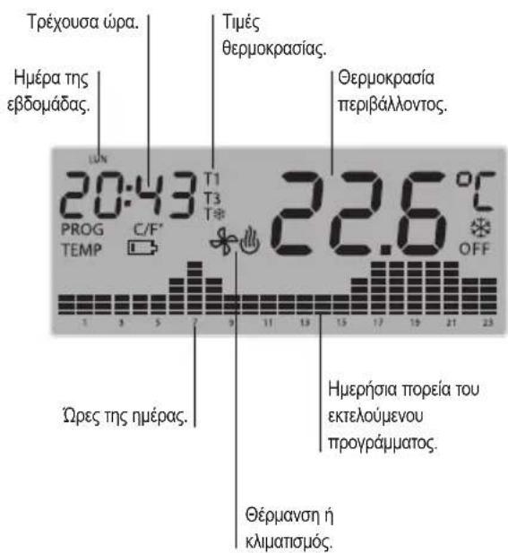 Vimar 20446 - 1