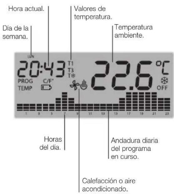 Vimar 20446 - VIMAR - 1