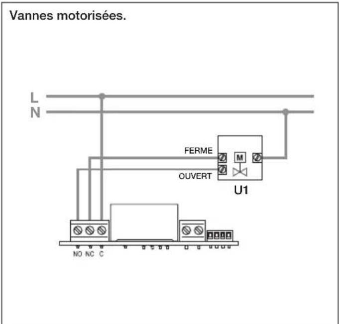 Vimar 01910 - CONNXIONS. - 2