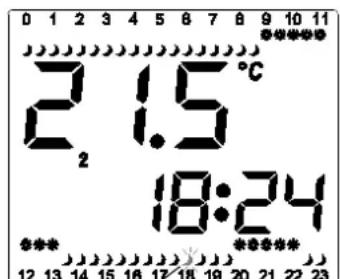 Orbis OB324700 - Exemple : - 1
