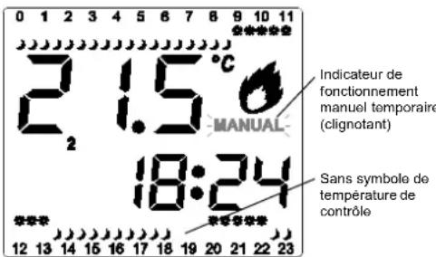 Orbis OB324700 - Exemple : - 2