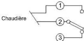Orbis OB324700 - CONNEXION - 1