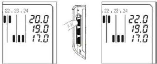 Fantini Cosmi IntelliComfort CH150 - Mode de fonctionnement « Manuel » - 4