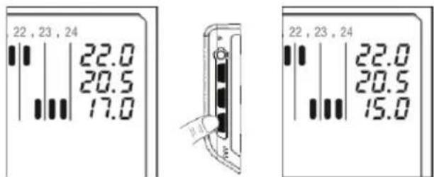 Fantini Cosmi IntelliComfort CH150 - Mode de fonctionnement « Manuel » - 6