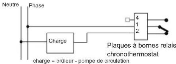 Fantini Cosmi IntelliComfort CH150 - Raccordements électriques - 3