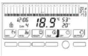 Fantini Cosmi IntelliComfort CH150 - Mode de fonctionnement « Jolly » - 2