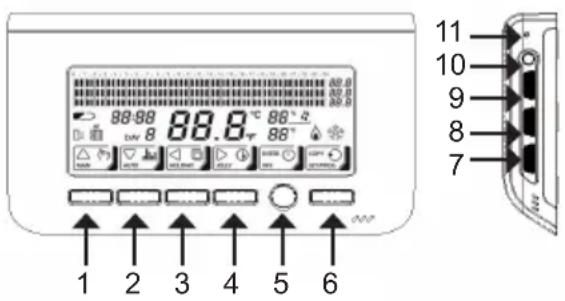 Fantini Cosmi IntelliComfort CH150 - Commandes et signalisations - 1