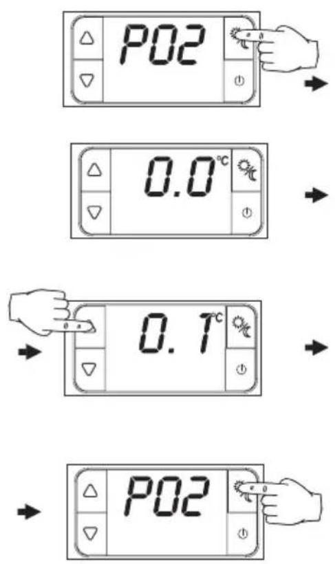 Fantini Cosmi CH115RF - Pour modifier un paramètre - 1
