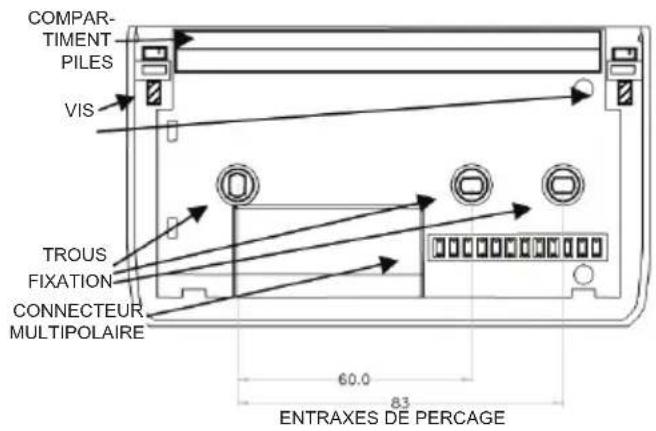 Fantini Cosmi CH115RF - Fixation du socle - 1