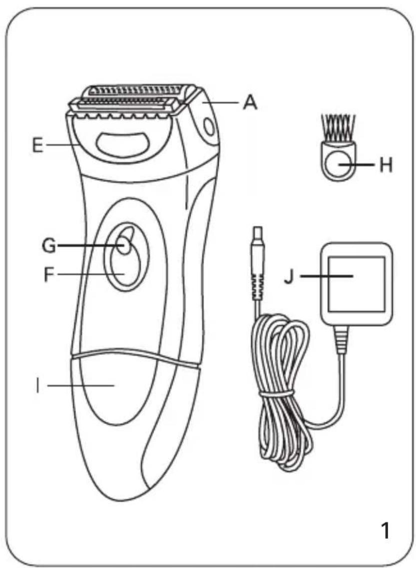 ROWENTA Lissea RF7210 - 2