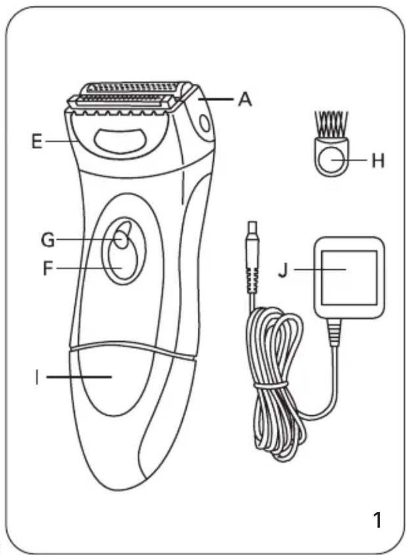 ROWENTA Lissea RF7210 - Mains operation - 2