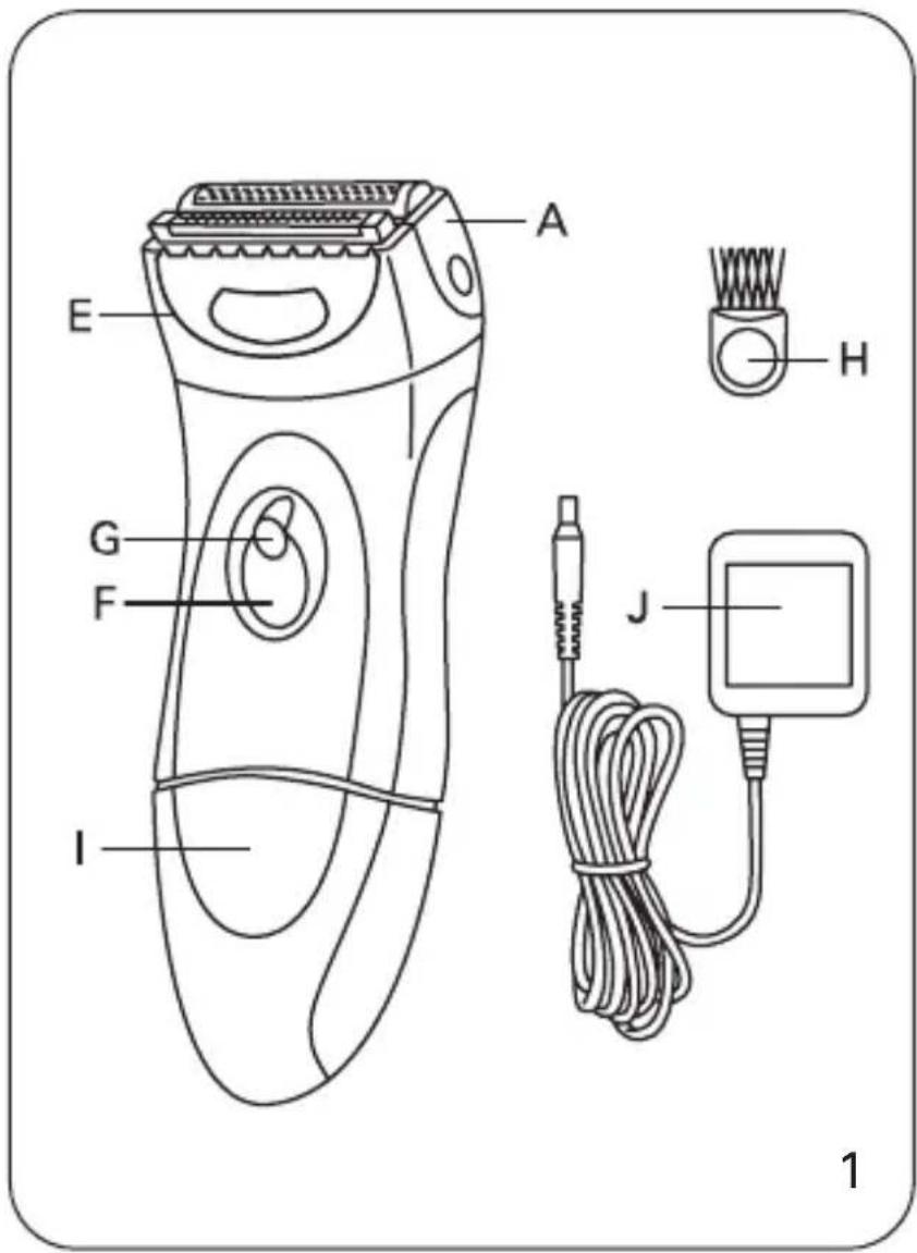 ROWENTA Lissea RF7210 - DESCRIPTION DE VOTRE APPAREIL - 2