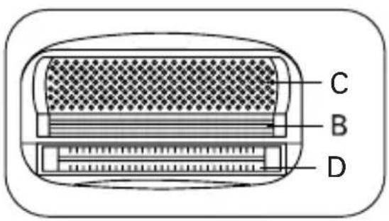 ROWENTA Lissea RF5210 - 1