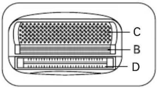 ROWENTA Lissea RF5210 - 1