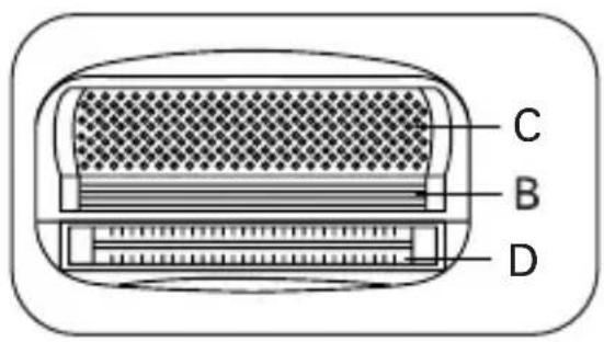 ROWENTA Lissea RF5210 - 1