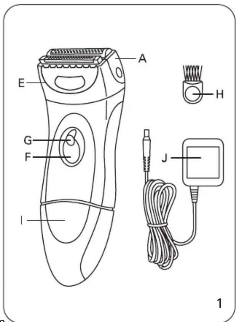 ROWENTA Lissea RF5210 - 2