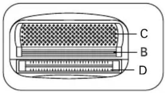 ROWENTA Lissea RF5210 - 1