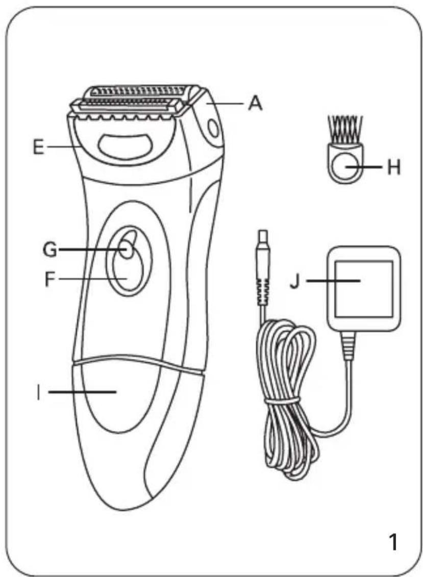 ROWENTA Lissea RF5210 - 2