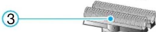 BRAUN Flex Integral 5315 - Flex Integral 5316 - 3