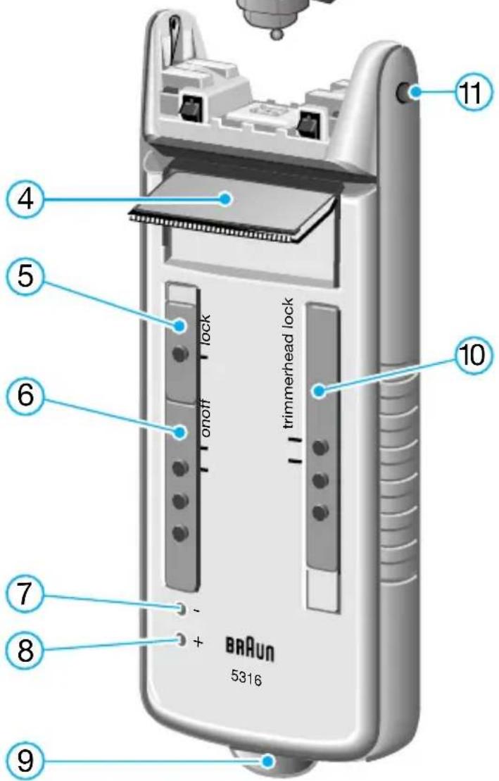 BRAUN Flex Integral 5315 - Flex Integral 5316 - 4