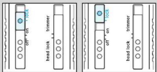 BRAUN Flex Integral 5314 - Positions de l'interrupteur - 3