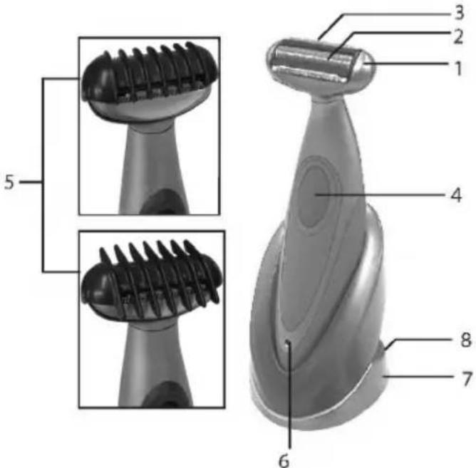 PRINCESS Wet & Dry 575701 - BATTERIER - 1