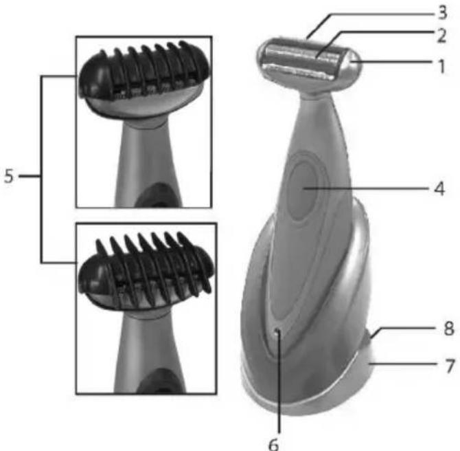 PRINCESS Wet & Dry 575701 - PARISTOT - 1