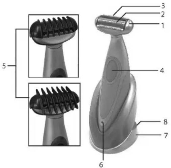 PRINCESS Wet & Dry 575701 - PILES - 2
